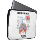 Wenn Sie nicht atmen, laufen Atmungssystem ab Laptopschutzhülle (Vorne Rechts)