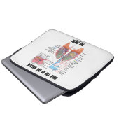 Wenn Sie nicht atmen, laufen Atmungssystem ab Laptopschutzhülle (Vorne Knopf)