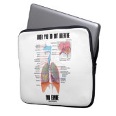 Wenn Sie nicht atmen, laufen Atmungssystem ab Laptopschutzhülle (Vorderseite Links)