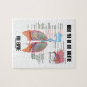 Wenn Sie nicht atmen, laufen Atmungssystem ab Puzzle (Horizontal)