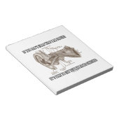 Wenn Sie nicht hören, was ich Sprichwort bin (Ohre Notizblock (angewinkelt)