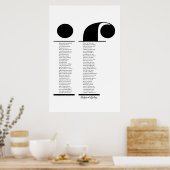 Wenn von Rudyard Kipling (alle Optionen) Poster (Küche)