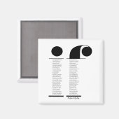 Wenn von Rudyard Kipling Magnet (Vorderseite/Rückseite)