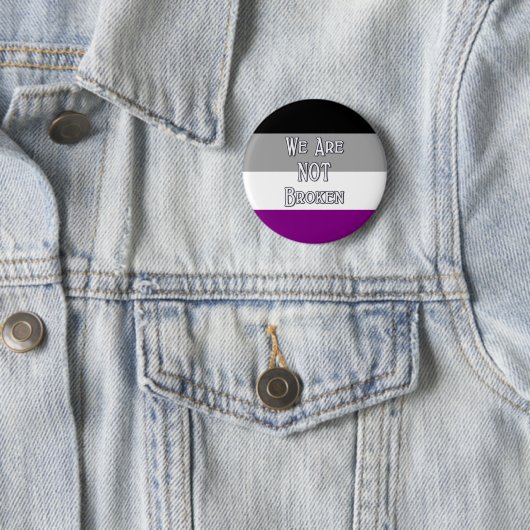 Wenn wir... button (Beispiel)