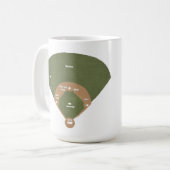 Wer auf dem ersten Platz ist Kaffeetasse (Vorderseite Links)