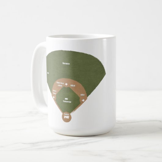 Wer auf dem ersten Platz ist Kaffeetasse (Vorderseite Links)