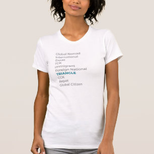 Wer Aufkleber   ich benötigt, sind ein Dreieck T-Shirt