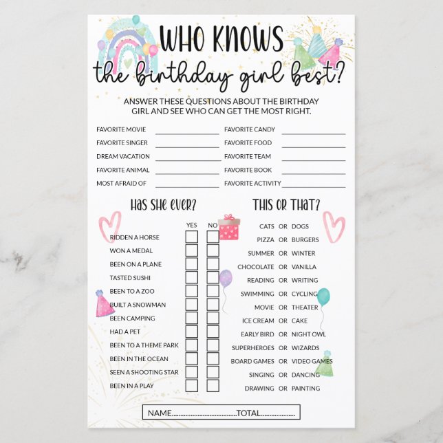 Wer das Geburtstagskamerad "Bestes Spiel" kennt -  (Vorderseite)