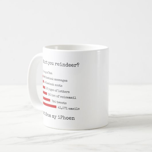 Wer hat dich von meinem iPhone berichtet? Kaffeetasse (Vorderseite Links)