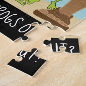 Wer hat die FROGS AUSGELASSEN? Puzzle für Kinder (Seite)