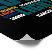 Wer ich bin in Christ Poster? Poster (Ecke)