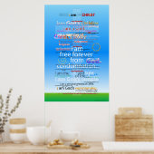 Wer ich bin in Christus? Poster (Küche)