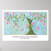 Wer ich war, wer ich bin Poster? Poster (Vorne)