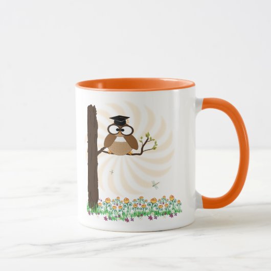 Wer ist Abgeschlossen Tasse (Rechts)