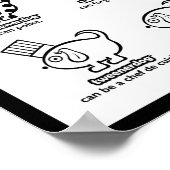 Wer ist dein Tweenerdog? Design #1 Poster (Ecke)
