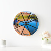 Wer kümmert sich um die Rentenzeitanzeige? Große Wanduhr (Zuhause)