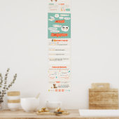 Wer oder wer? poster (Küche)