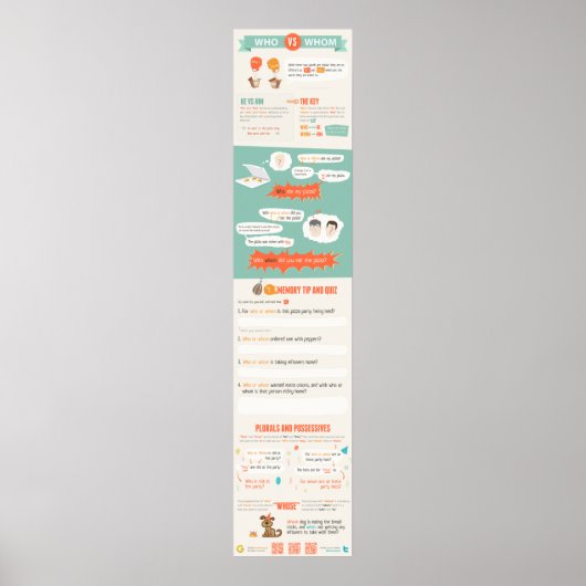 Wer oder wer? poster (Vorne)