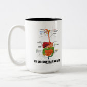 Wer sagte, ich habe keine Mädels? Verdauungssystem Zweifarbige Tasse (Links)