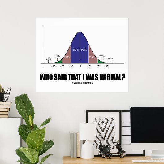 Wer sagte, ich sei normal? (Bell Curve-Spaß) Poster (Heimbüro)