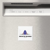 Wer sagte, ich sei normal? (STAAT-Spaß) Magnet (In Situ (Geschirrspüler))
