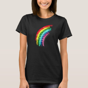 WER SIE WERDEN MÖCHTEN, Hope Restart Gro zu sein T-Shirt