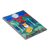 Wer weiß notizblock (Rechte Seite)