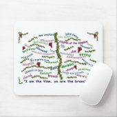 Wer wir in Christus sind Mousepad (Mit Mouse)