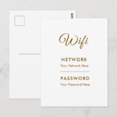 Werbe-Wifi-Passwort-Netzwerk Postkarte (Vorne/Hinten)