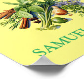 Werbeaktionen von Lebensmittelprodukten anpassen Poster (Ecke)