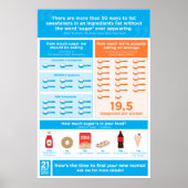 Werbezuckerplakat Poster (Vorne)