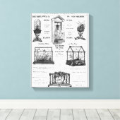 Werbung für "Dick Radclyffe & Co." Rustikale Werbu Leinwanddruck (Insitu (Holzboden))