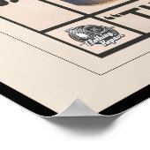 Werbung für Vintage Baumwollsägeblätter Poster (Ecke)