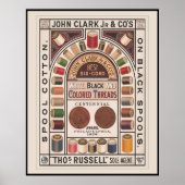 Werbung für Vintage Baumwollsägeblätter Poster (Vorne)