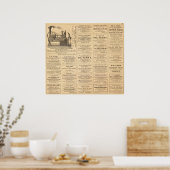 Werbung Poster (Küche)