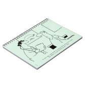 Werden älter notizblock (Linke Seite)