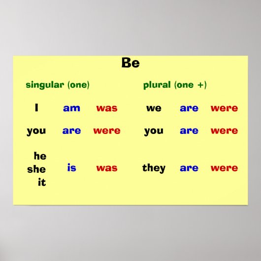 werden poster (Vorne)