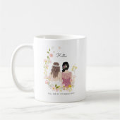 Werden Sie mein Bridesmaid/mein Vorschlag zur Trau Kaffeetasse (Links)