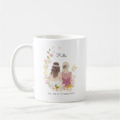 Werden Sie mein Bridesmaid/mein Vorschlag zur Trau Kaffeetasse (Links)