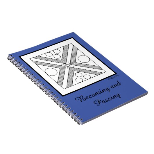 Werden und Übergeben Notizblock (Rechte Seite)