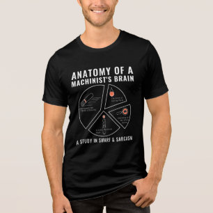 Werkstatt Humor Geschenk   Sarkastischer Ingenieur Tri-Blend Shirt