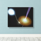 Werkstoffstrahlen Leinwanddruck (Insitu (Holzboden))