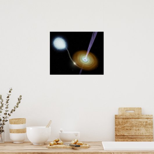 Werkstoffstrahlen Poster (Küche)