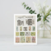 Werkzeuge und Werkzeugkästen aus einem Katalog von Postkarte (Stehend Vorderseite)
