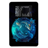 Wert der Fiebernährung Magnet (Vertikal)