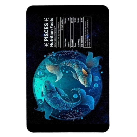 Wert der Fiebernährung Magnet (Vertikal)