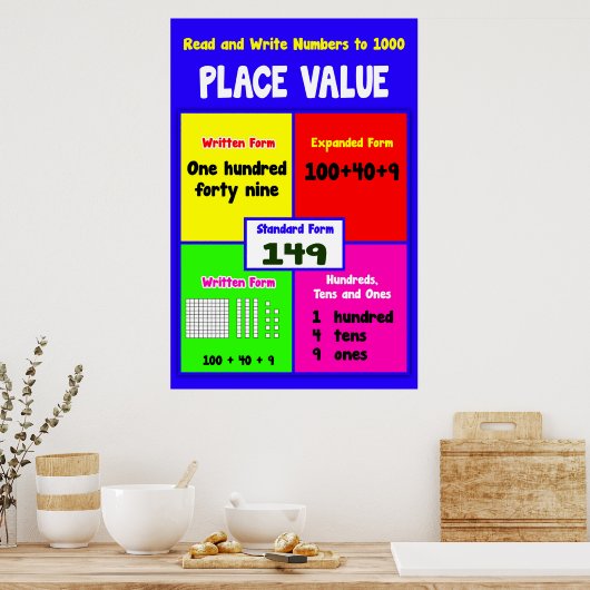 Wert lesen und schreiben auf 1000 = Math Poster se (Küche)