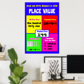 Wert lesen und schreiben auf 1000 = Math Poster se (Heimbüro)