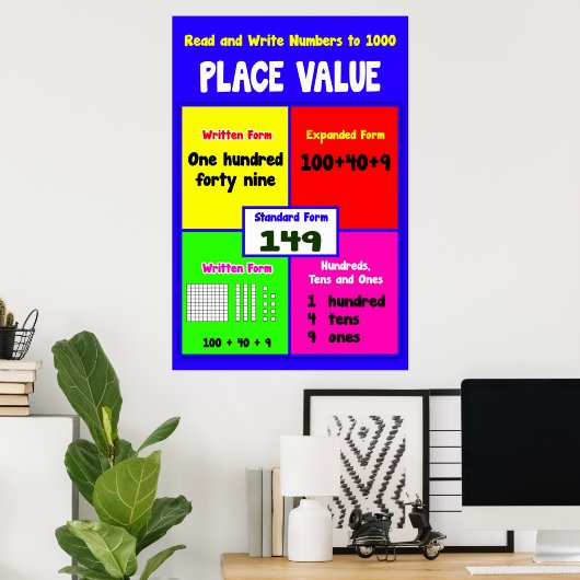 Wert lesen und schreiben auf 1000 = Math Poster se (Heimbüro)