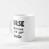 Wertgutachten für Krankenversicherer Kaffeetasse (Vorderseite Links)